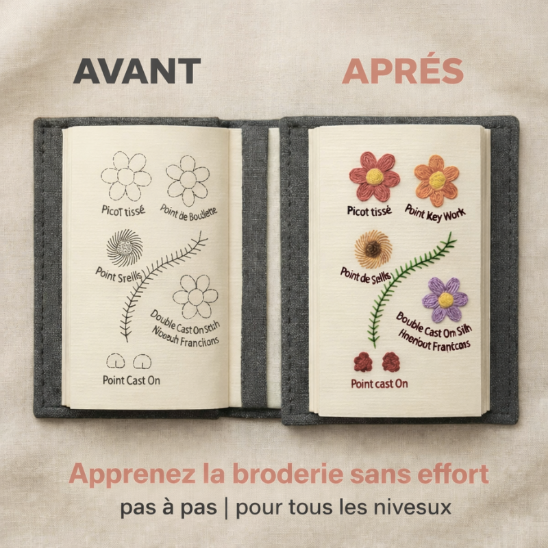 Le Carnet de Broderie : Apprenez à broder sans stress (Kit Complet)